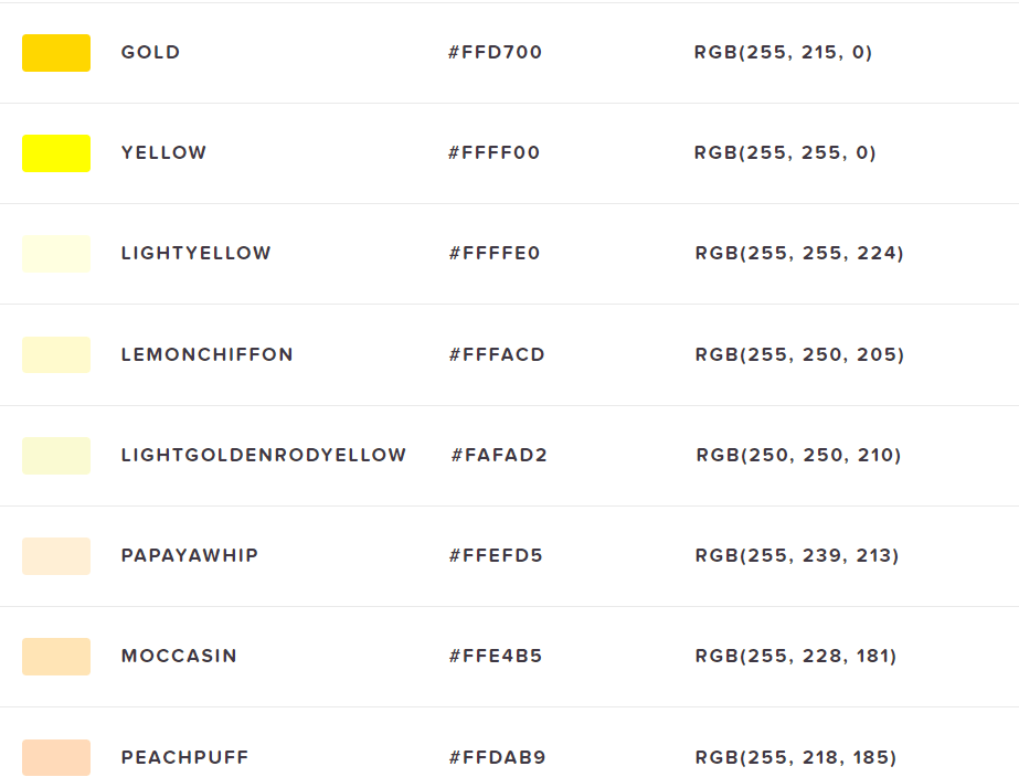 Цвет золота rgb. Цвет золота в RGB. Золотой #ffd700. Золотой цвет ffd700. Золотой цвет код RGB.