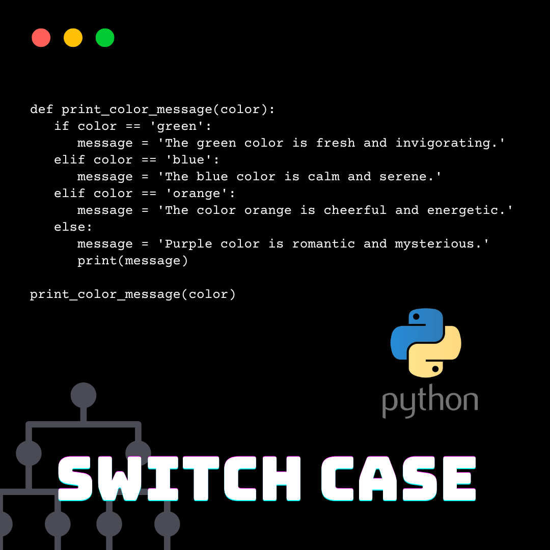 Python Switch Case Learn All About Control Structure Copahost