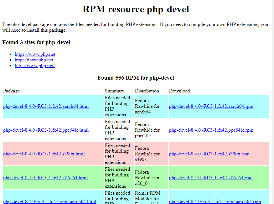 php-devel development package for cPanel